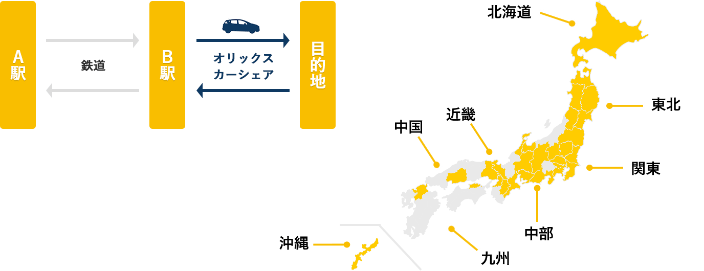 全国カーシェアステーション