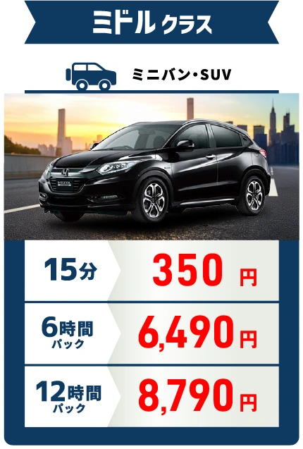 ミドルクラス